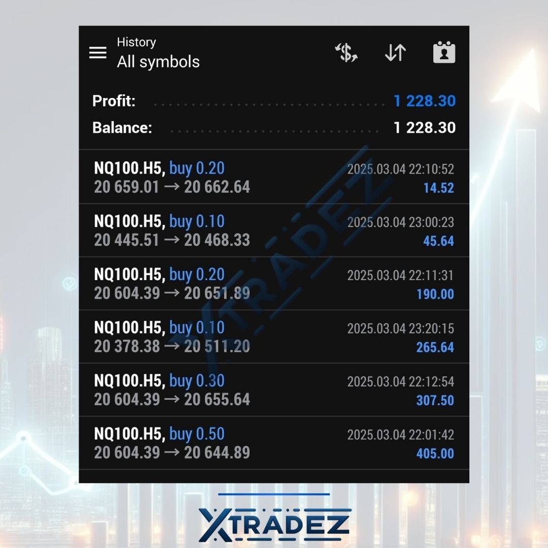 🌙 بداية رمضان، الفرصة المثالية مع XtradeZ! 🌙

🔹 إدارة حسابات احترافية: استثمر مع خبراء يقدمون لك استراتيجيات مميزة لتحقيق أفضل العوائد.
🔹 فرص استثمارية مربحة: استفد من فرص السوق المتنوعة معنا.

ابدأ رحلتك المالية مع XtradeZ الآن وحقق النجاح! 🚀

#رمضان
