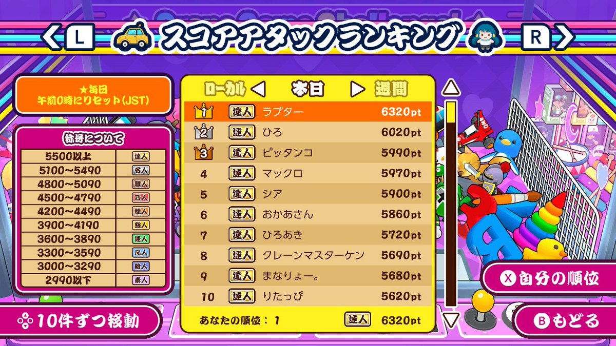 【つかんで！クレーンゲーム】で偶然凄まじいスコア出せたので記念に撮影
#クレーンゲーム  #NintendoSwitch