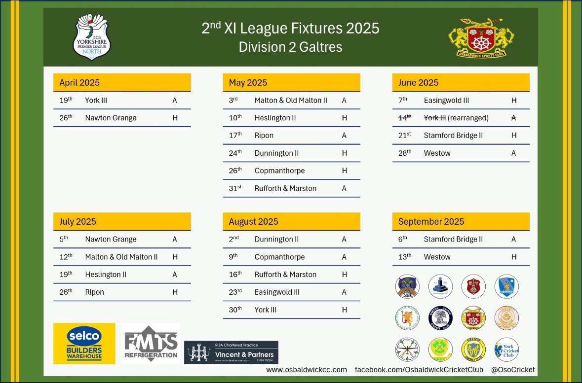 Osbaldwick C.C. tweet media
