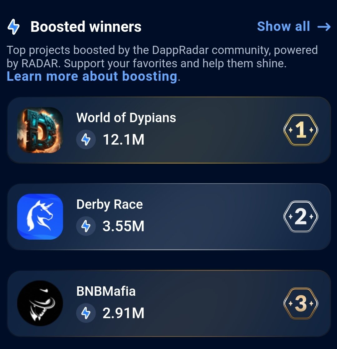 Derby Race is Boosted winner in DappRadar.

dappradar.com