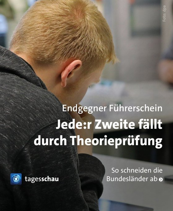 ernsterjuenger's tweet photo. Ist ähnlich wie bei Wahlen, da fallen sogar vier von fünf durch. https://t.co/8NRfrbuUFq