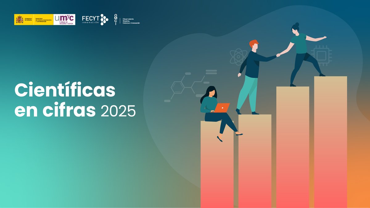 Ministerio de Ciencia, Innovación y Universidades (@cienciagob) on Twitter photo ✅ <a href="/CienciaGob/">Ministerio de Ciencia, Innovación y Universidades</a> presenta hoy el informe ‘Científicas en Cifras 2025’, la octava edición de una serie de estudios que analizan la situación de las mujeres en la I+D en España.
⌚ A partir de las 11:00 h.
📲 Síguelo en directo: youtube.com/watch?v=Li0NF4… ✅ <a href="/CienciaGob/">Ministerio de Ciencia, Innovación y Universidades</a> presenta hoy el informe ‘Científicas en Cifras 2025’, la octava edición de una serie de estudios que analizan la situación de las mujeres en la I+D en España.
⌚ A partir de las 11:00 h.
📲 Síguelo en directo: youtube.com/watch?v=Li0NF4…