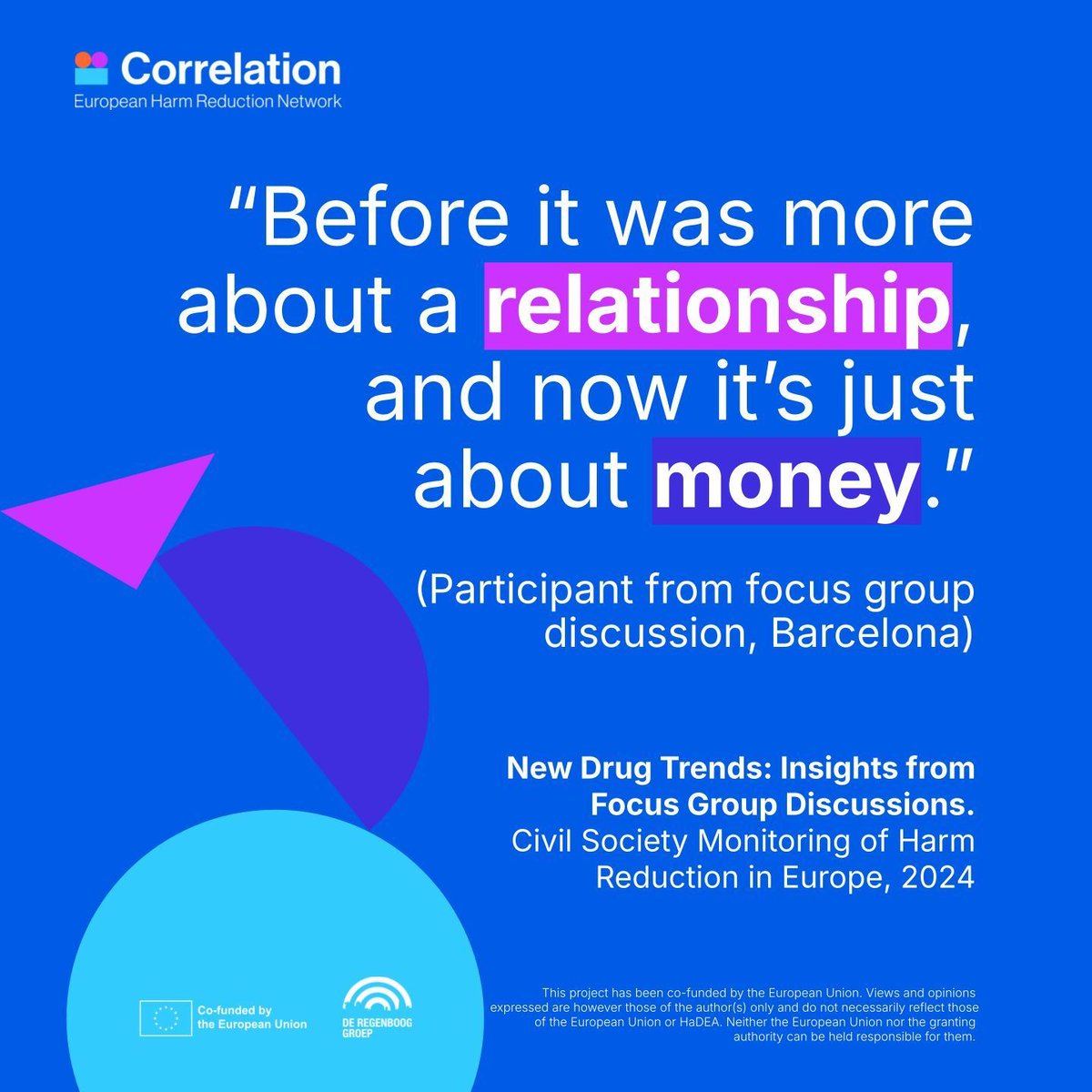 Participants of the focus group discussions observed a shift in dealer-client dynamics, noting that the focus has shifted from personal connections to monetary transactions. Find out more in the C-EHRN #MonitoringHREurope report on new drug trends: buff.ly/3OPltux
