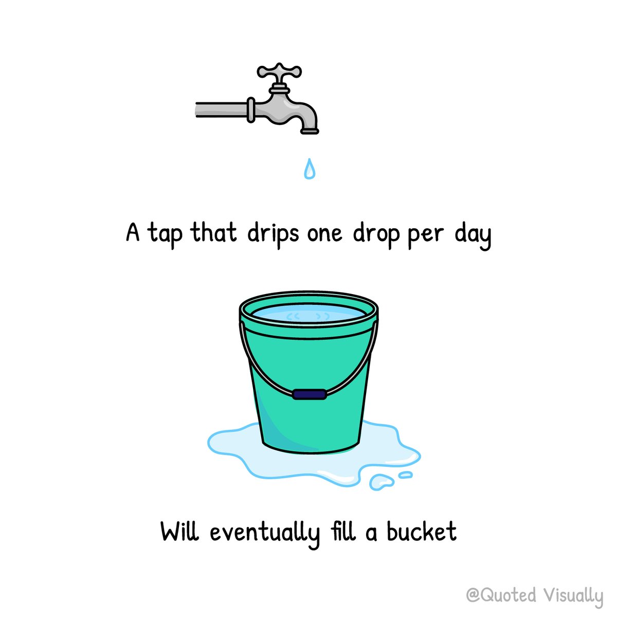 Don't underestimate the power of small targeted actions. One drop at a time 💧