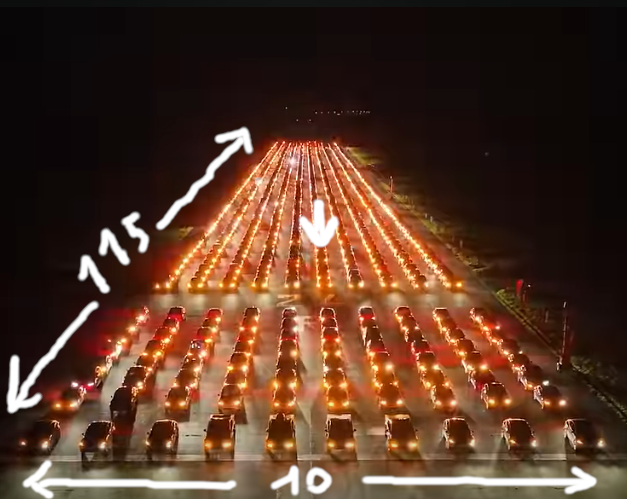 Presente Fila 12 Riga 5 .  OFFICIAL - Tesla Light Show in Belgium 2025 - World Record 1.150 Teslas ... youtu.be/Opu6wukjSE4?si…