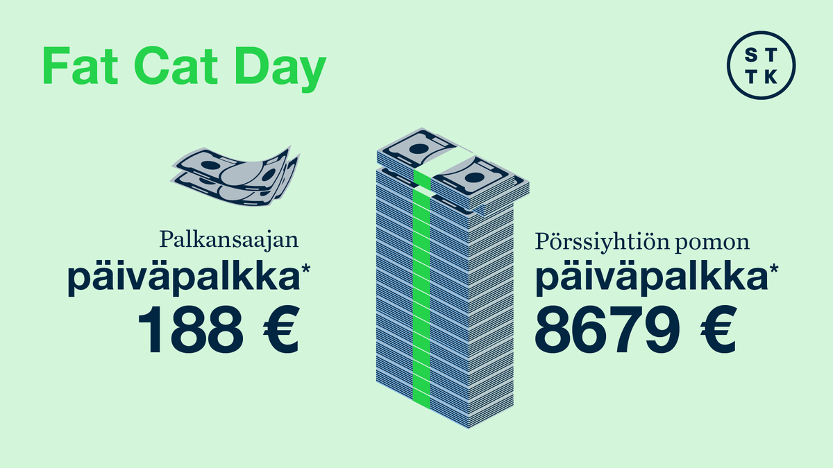 PatrizioLaina's tweet photo. Huomenna "juhlitaan" #FatCatDay. Palkansaaja on tänä vuonna tienannut pörssiyhtiön toimitusjohtajan yhden päivän palkan (46 pv). Toimitusjohtajien palkat +14 % vuodessa, kun palkansaajille tulossa vain +7,8 % 3 v., vaikka toimitusjohtajat eivät kasvua ole saaneet aikaiseksi. https://t.co/i0v5jnEirI