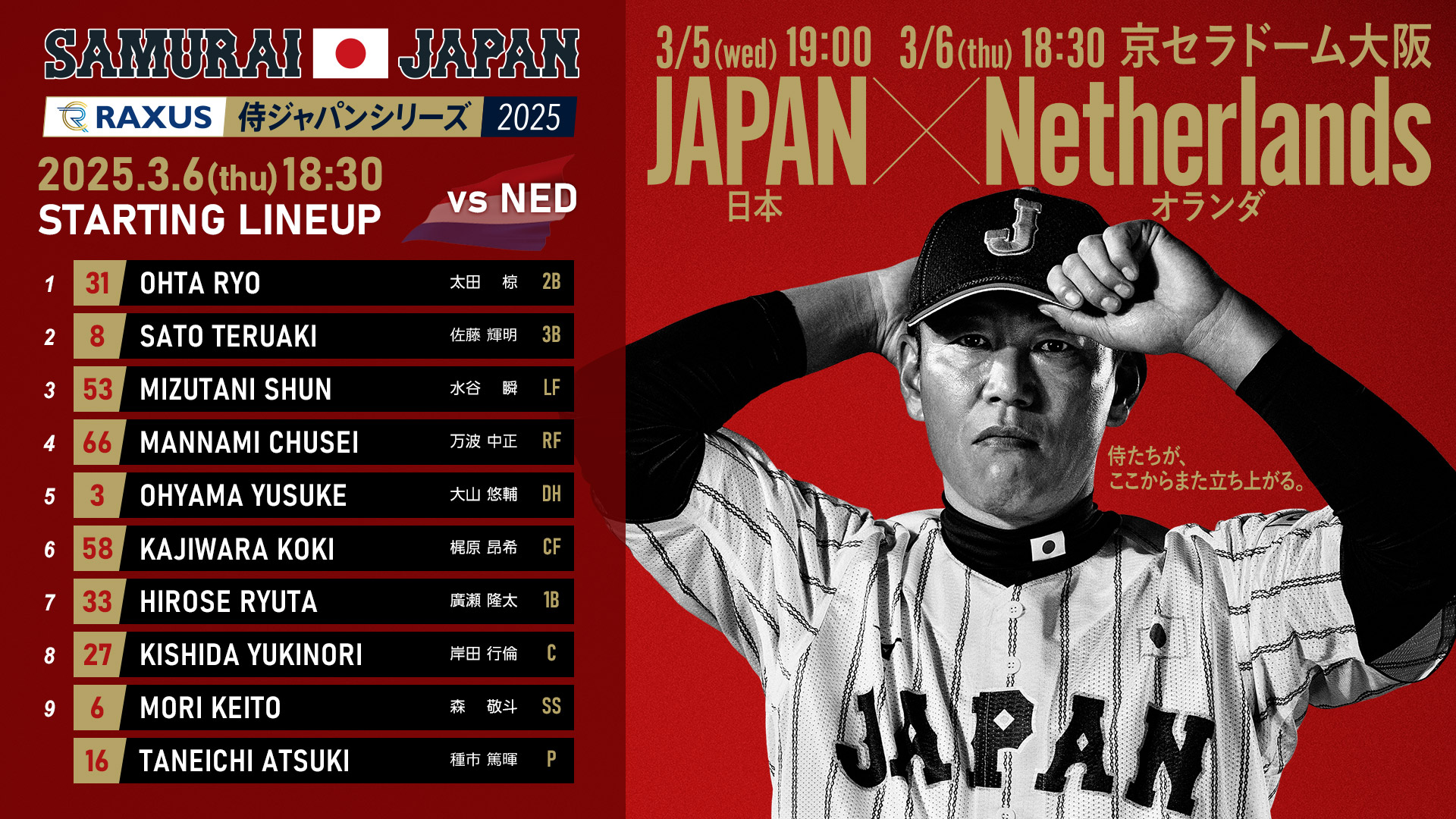 8 【佐藤輝明/野球日本代表・侍ジャパン】2023 TOPPS NOW アジア
