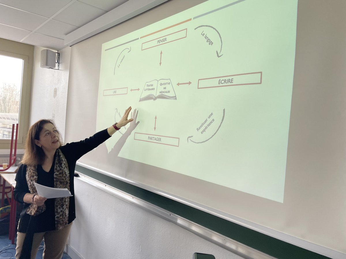 Jarthur Micoulaud 〽️ (@ja_micoulaud) on Twitter photo Médecins, soignants..
Osons la littérature !
Un laboratoire virtuel pour la réflexion éthique
Avec Maria Cabral au DU de médecine narrative <a href="/GalichonI/">Galichon Isabelle</a>
En lien avec les rapports <a href="/acadmed/">Académie de médecine de France</a> Médecins, soignants..
Osons la littérature !
Un laboratoire virtuel pour la réflexion éthique
Avec Maria Cabral au DU de médecine narrative <a href="/GalichonI/">Galichon Isabelle</a>
En lien avec les rapports <a href="/acadmed/">Académie de médecine de France</a>