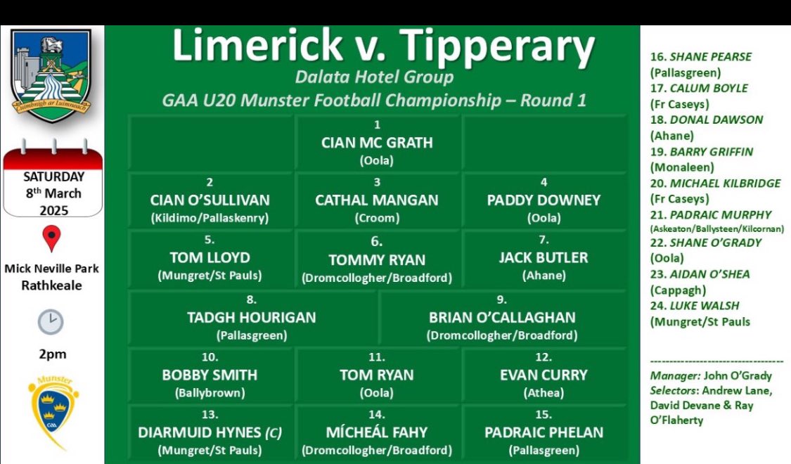 Limerick U20 Football Management has just released their team and match panel for their opening Munster Championship game against Tipperary this Saturday:
Limerick will play Tipperary in Dalata Hotel Group U20 Munster Football Championship at 2pm in Mick Neville Park Rathkeale.