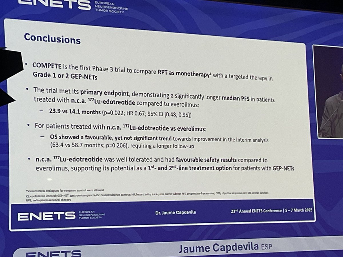 Udhayvir Grewal (@ugrewalmd) on Twitter photo COMPETE trial results are out! Presented by <a href="/Ja_Capdevila/">Jaume Capdevila</a>
Lu177-edo vs Everolimus in G1/2 GEPNETs either 1st line or after progression on SSA (mostly second line).
PFS favors PRRT (HR=0.67), interim OS numerically favors PRRT, safety favors PRRT.
First phase 3 trial COMPETE trial results are out! Presented by <a href="/Ja_Capdevila/">Jaume Capdevila</a>
Lu177-edo vs Everolimus in G1/2 GEPNETs either 1st line or after progression on SSA (mostly second line).
PFS favors PRRT (HR=0.67), interim OS numerically favors PRRT, safety favors PRRT.
First phase 3 trial