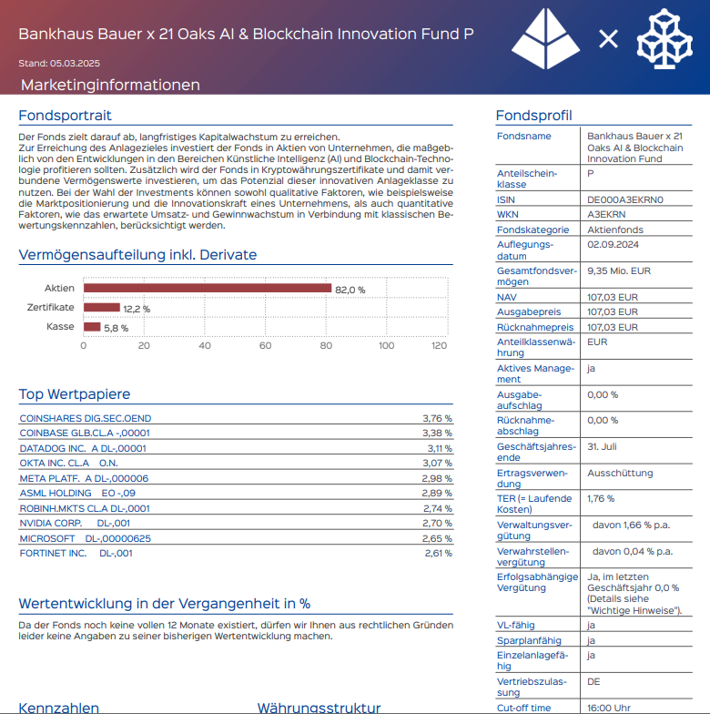 Liebe Investor:innen,
wir möchten uns heute herzlich für das Vertrauen bedanken, das Sie uns und unserem Partner entgegenbringen. 

Seit der Auflage im September verzeichnet unser gemeinsam mit dem Bankhaus Bauer Aktiengesellschaft lancierter Publikumsfonds „Bankhaus Bauer x 21