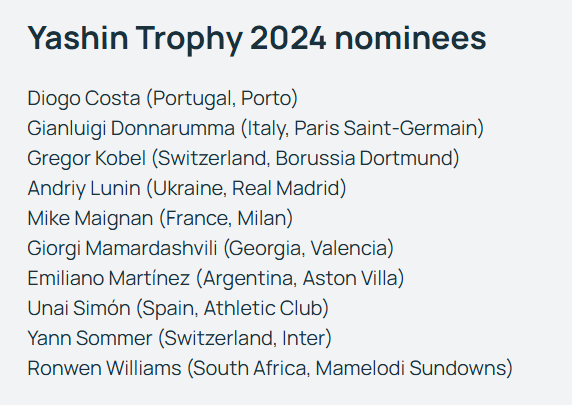 Ágætt að minna á að allir þessir markmenn eru betri en Alisson Becker