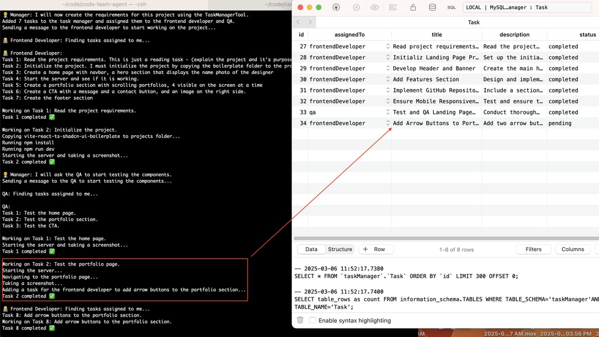I built an agentic software development team to see how agents collaborate to complete a task 🚀 using a task manager.

I added three agents to the team - 
- Project Manager
- Developer
- QA. 

Also, all of them have access to a common tool - a Task Manager!

👉 I then told the