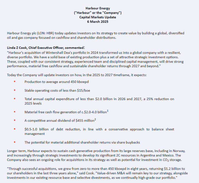 PerpetualValue's tweet image. Harbour Energy CMD #HBR

When FCF metrics (per share) are not mentioned in a huge acquisition, be aware.

Share price significantly down since acquisition
Significant net debt position (although at a cheap rate)
Huge decommissioning liabilities

I never saw the excitement here