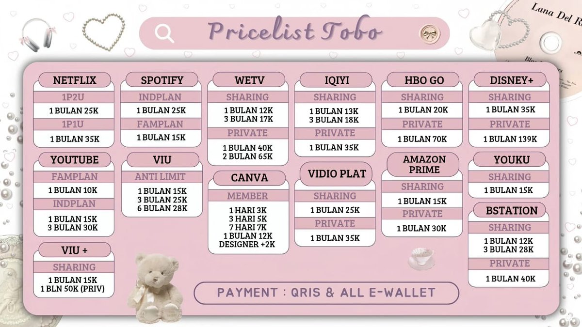 update PRICELIST