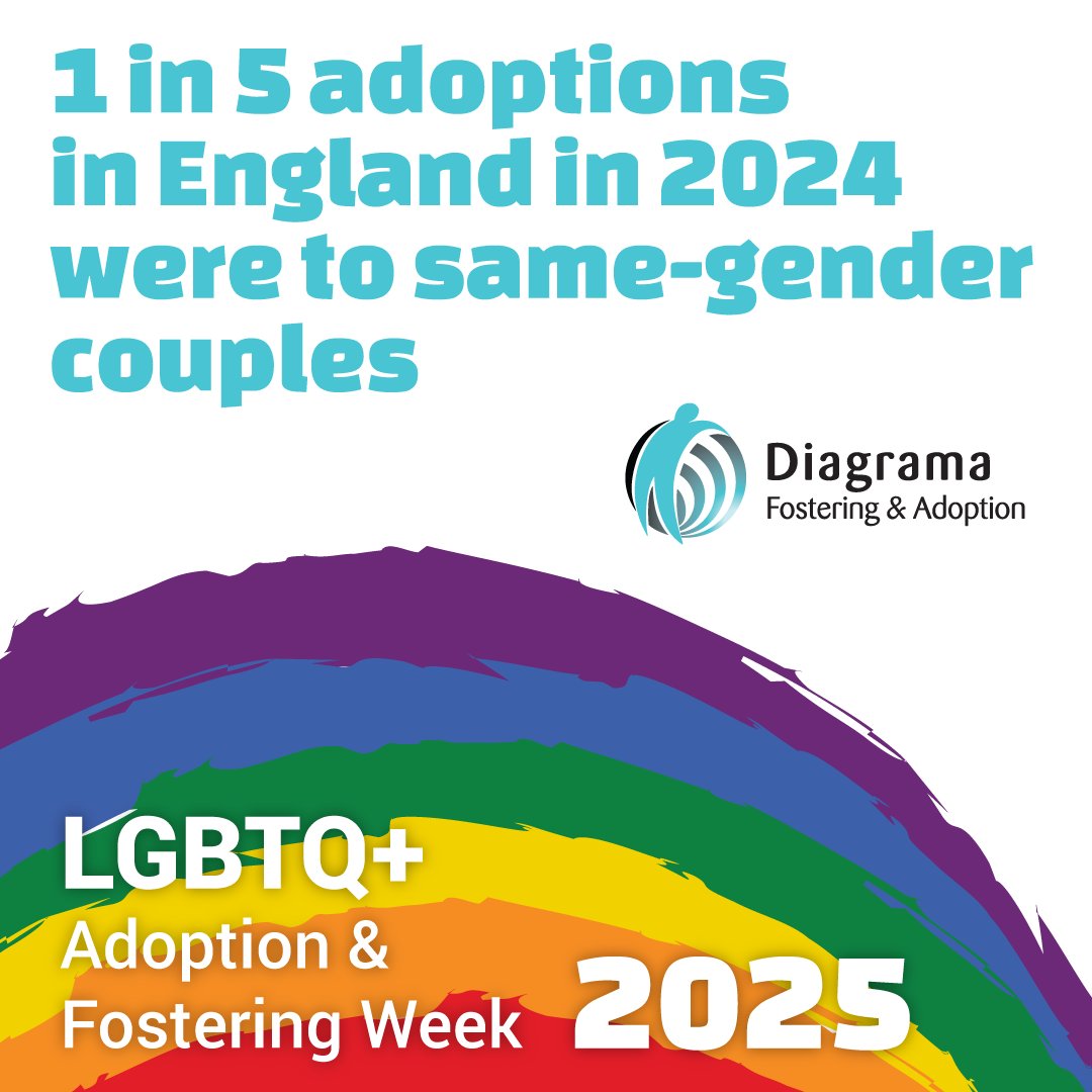 Make 2025 the year you #changealife. Last year alone, 1 in 5 adoptions in the country were to same-gender couples. 

Come to one of our online info sessions to find out more about adoption/fostering with Diagrama.
📞0800 802 1910.

#changelivesin25 #LGBTQ #newfamilysocial