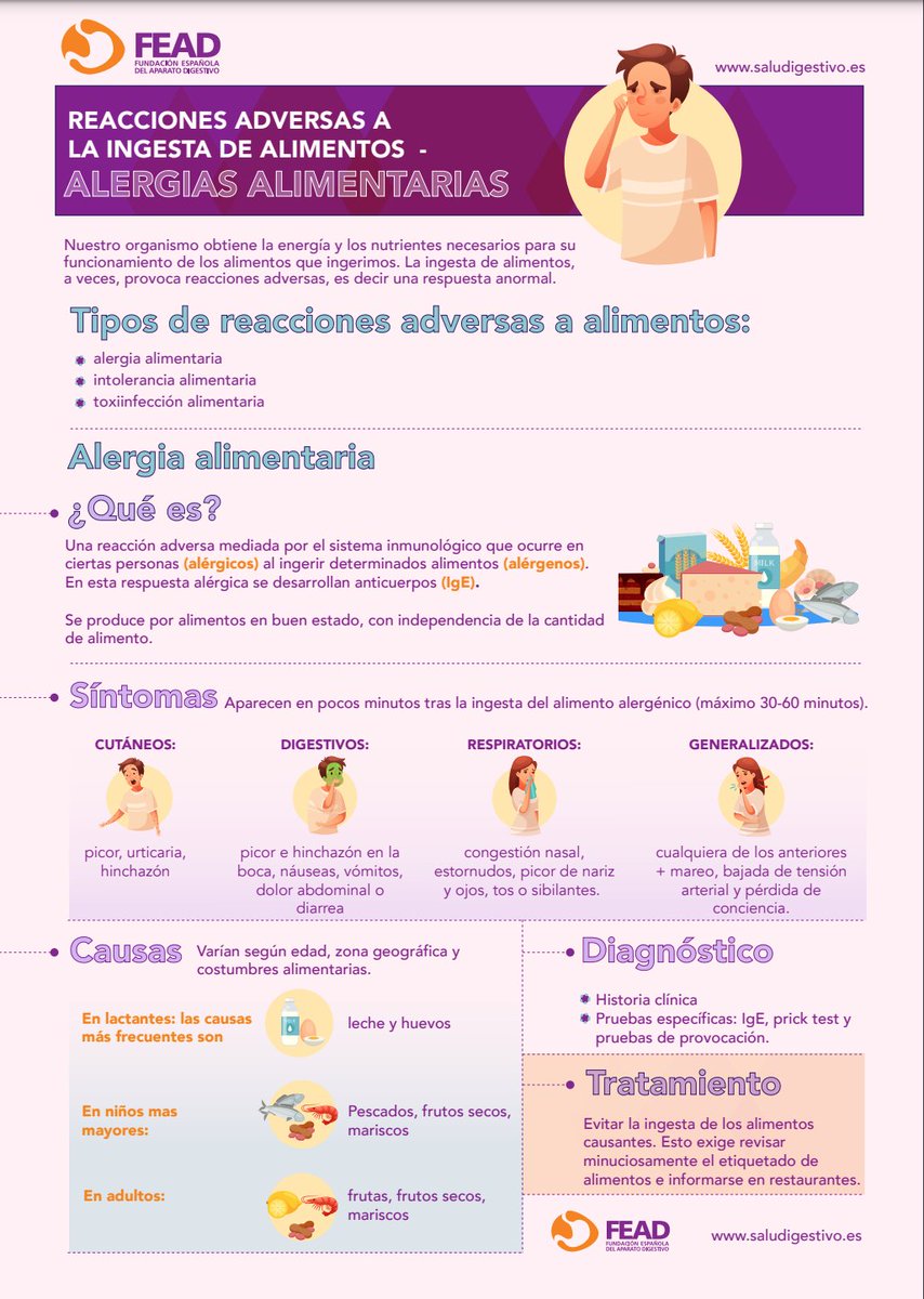 Sociedad Española de Patología Digestiva (SEPD) (@sepdigestiva) on Twitter photo Recomendaciones adversas a la ingesta de alimentos #Salud 👇¿Cuál es su tratamiento? #Infografía
<a href="/sepdigestiva/">Sociedad Española de Patología Digestiva (SEPD)</a> <a href="/saludigestivo/">Fundación Española del Aparato Digestivo (FEAD)</a> Recomendaciones adversas a la ingesta de alimentos #Salud 👇¿Cuál es su tratamiento? #Infografía
<a href="/sepdigestiva/">Sociedad Española de Patología Digestiva (SEPD)</a> <a href="/saludigestivo/">Fundación Española del Aparato Digestivo (FEAD)</a>