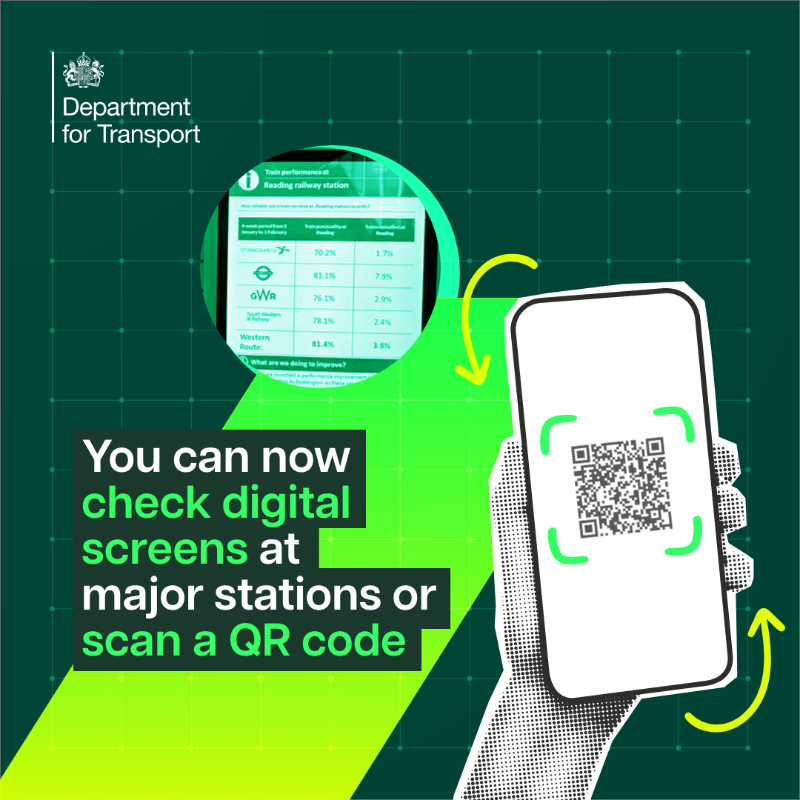 transportgovuk's tweet photo. For the first time, you can see how reliable train services are at your local station, as railway performance data goes live at over 1700 stations across England from today.

We're committed to holding train operators to account as we bring rail services into public ownership.