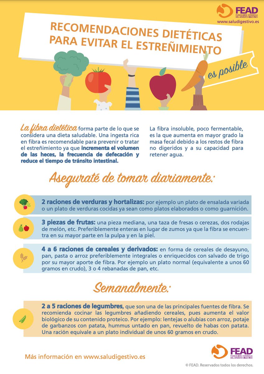 Sociedad Española de Patología Digestiva (SEPD) (@sepdigestiva) on Twitter photo Recomendaciones dietéticas para evitar el estreñimiento #Salud 👇#Infografía <a href="/sepdigestiva/">Sociedad Española de Patología Digestiva (SEPD)</a> <a href="/saludigestivo/">Fundación Española del Aparato Digestivo (FEAD)</a> Recomendaciones dietéticas para evitar el estreñimiento #Salud 👇#Infografía <a href="/sepdigestiva/">Sociedad Española de Patología Digestiva (SEPD)</a> <a href="/saludigestivo/">Fundación Española del Aparato Digestivo (FEAD)</a>