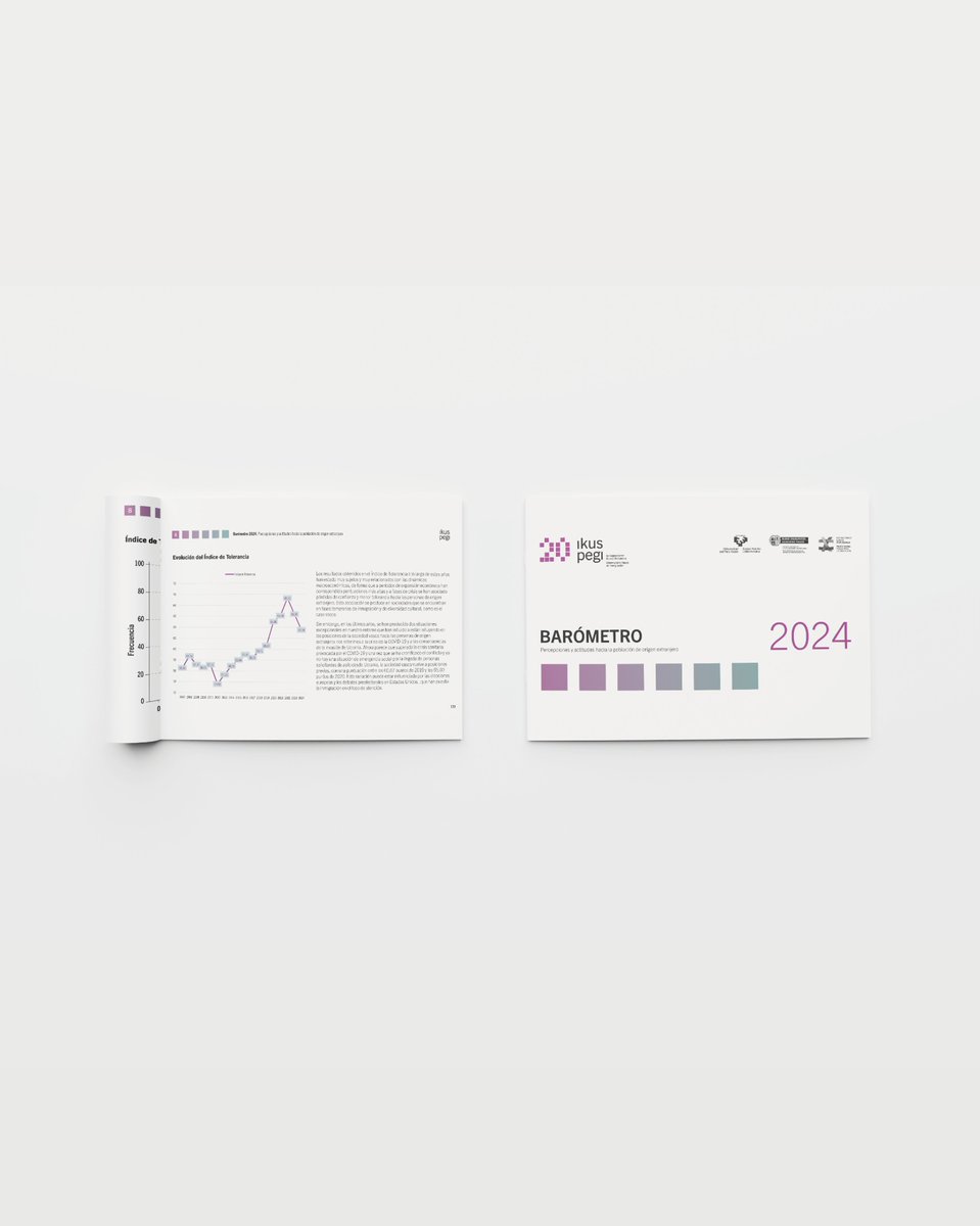 🗞🎙️Hoy hemos presentado el Barómetro 2024 sobre percepciones y actitudes hacia la población de origen extranjero.
📃 Documento completo: labur.eus/2024-ikuspegi-…
🗒 Resumen de resultados: labur.eus/2024-ikuspegi-…

#barometro2024 #ikuspegi