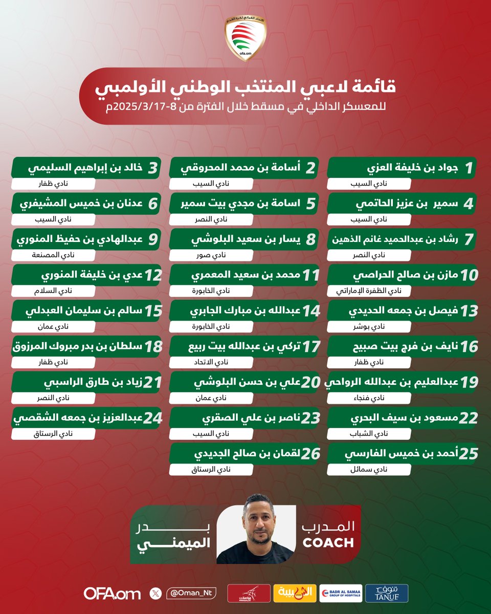 المنتخب العُمـاني tweet media