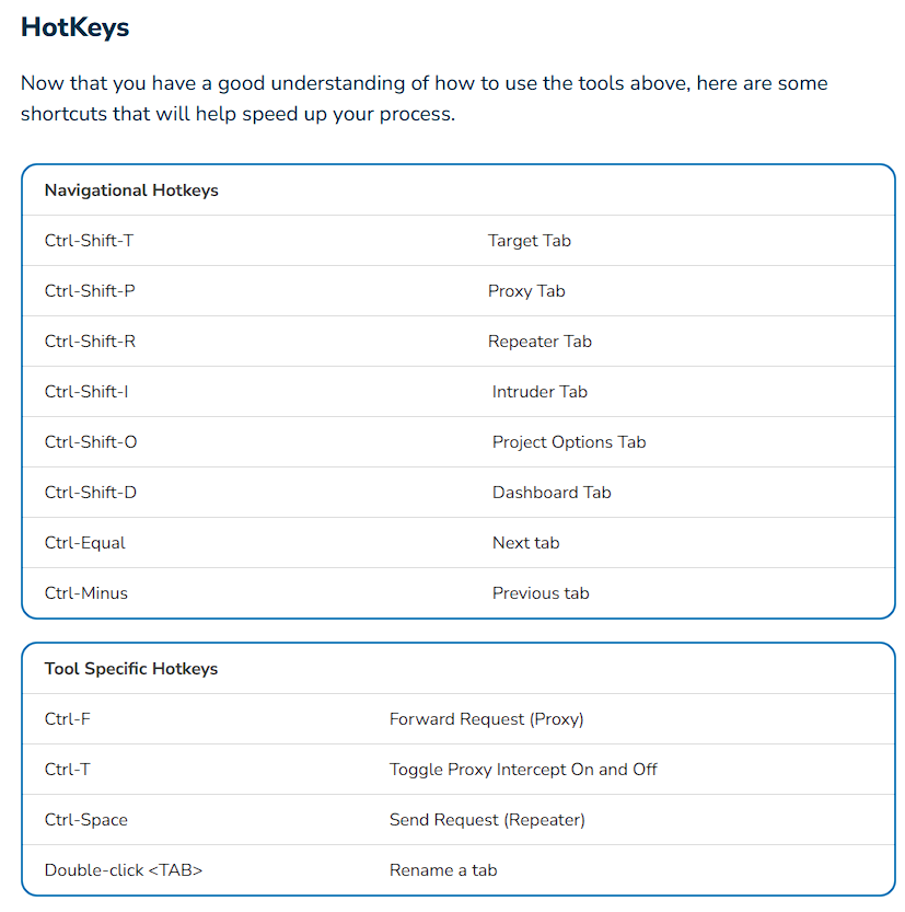 🟧 Burp Suite Complete Guide for Beginners: Discover &amp; Master Powerful Features

Guide: stationx.net/how-to-use-bur…

#infosec