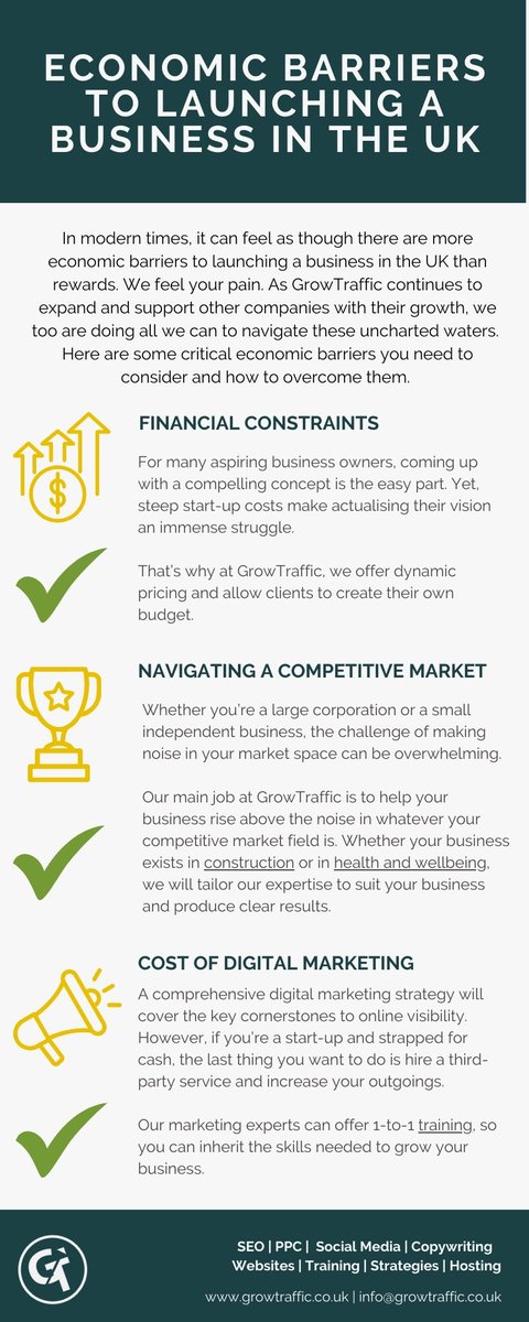 Check out our latest blog post, where we highlight some of the economic barriers to launching a business in the UK and ways to overcome them🌱

🌐 growtraffic.co.uk/economic-barri…

#blogging #UKEconomy #Startup #NewBusiness