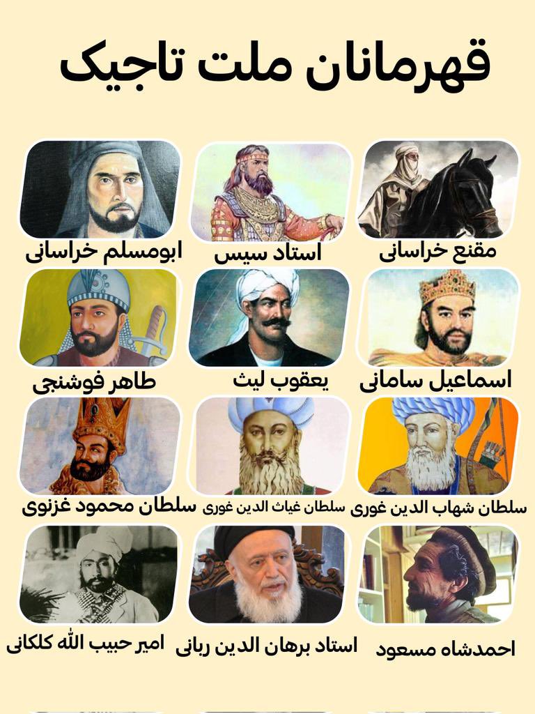 بعضی از شخصیت ها و قهرمانان ملت تاجیک👑

این تصویر مجموعه‌ای از شخصیت‌ های برجسته تاریخی و قهرمانان ملت تاجیک را میبینید این شخصیت ها فرمانروایان، سرداران و شخصیت‌های علمی و مذهبی تأثیرگذار در تاریخ تاجیکان هستند. برخی از چهره‌ های برجسته این تصویر عبارت‌ اند از:

ابومسلم