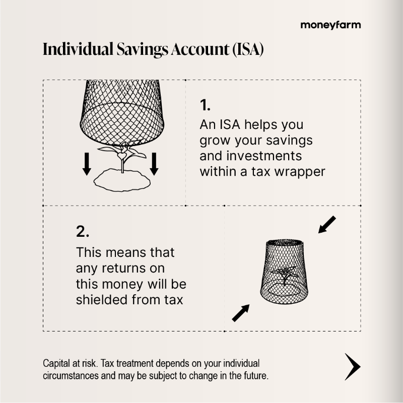 moneyfarmUK's tweet photo. Tax season got you scratching your head? We've got the lowdown on tax-free investing to help you make the most of your money before the 5th of April deadline. And if you’re still unsure, our expert investment consultants are ready to help you navigate the world of ISAs.