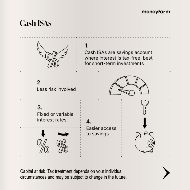 moneyfarmUK's tweet photo. Tax season got you scratching your head? We've got the lowdown on tax-free investing to help you make the most of your money before the 5th of April deadline. And if you’re still unsure, our expert investment consultants are ready to help you navigate the world of ISAs.