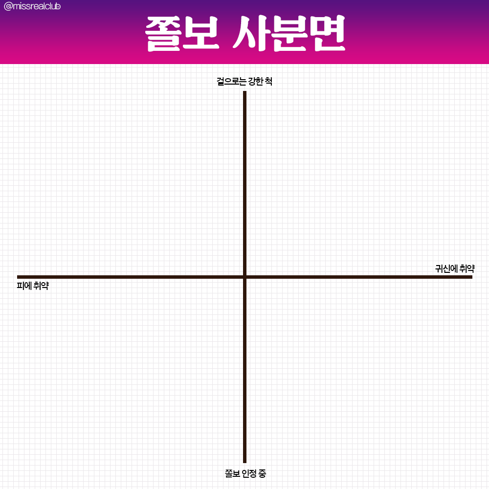 ➵ 쫄보 사분면

쫄보 자캐들을 담아 보세요 자유롭게 활용하세요!