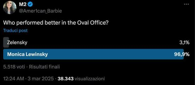 viaggrego's tweet photo. "#Zelensky o #Monica #Lewinsky, chi ha fatto una #Prestazione migliore nello #Studio #Ovale ?" - il #SONDAGGIO #Virale che #premia l'ex #stagista di #Clinton con quasi il 97% ! Leggi Qui:
https://t.co/RxFKIDgzXY https://t.co/Dzueo6pnI2