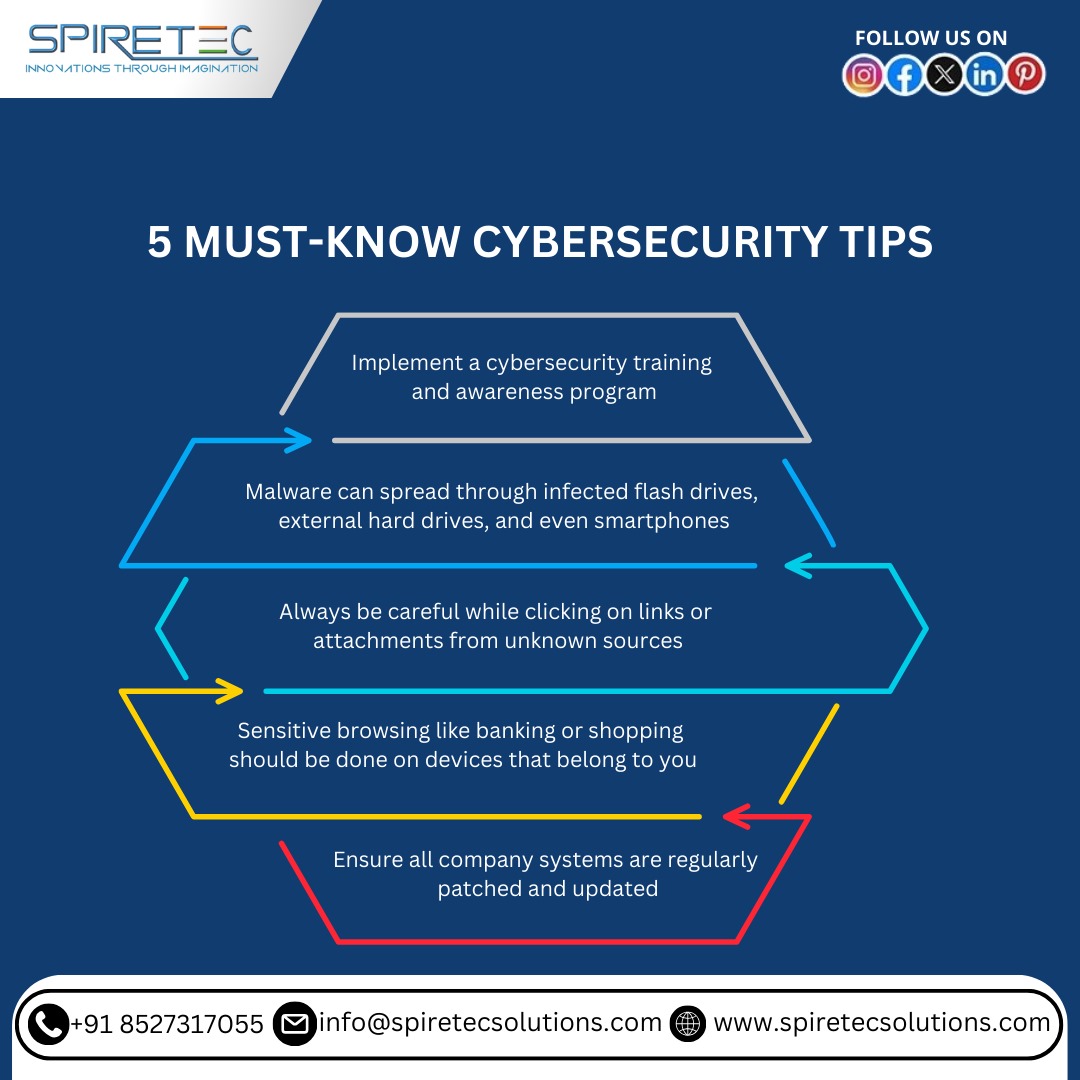 Spiretec_Train's tweet image. Protect your digital world with these essential #cybersecurity tips! Stay vigilant against cyber threats by using strong passwords, enabling two-factor authentication, avoiding suspicious links, keeping software updated, and securing personal data. 
.
.
.
.
.
.
#SpireTecSolutions