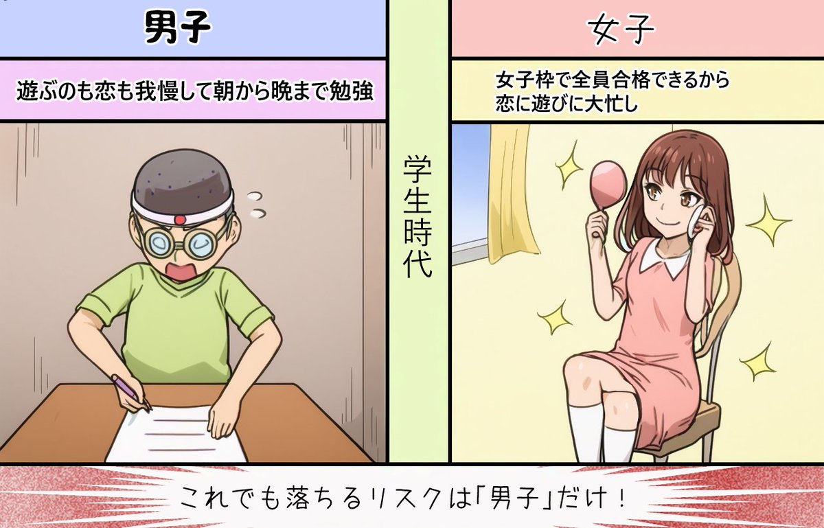 クリプトかれし (@cryptokareshi) / Posts / X