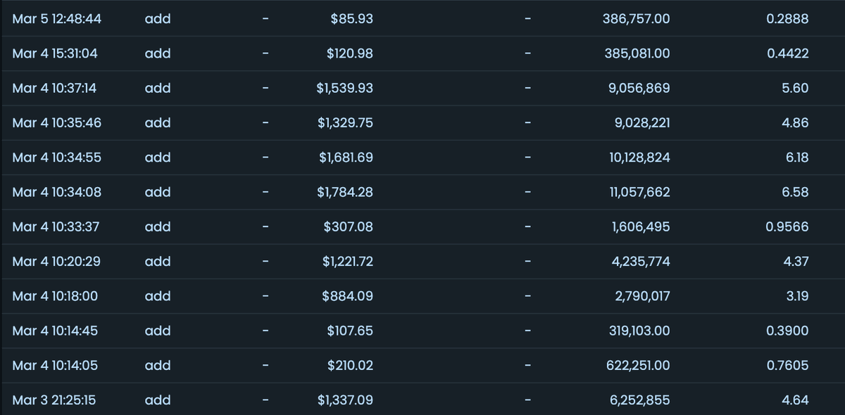 Crypto GEMs 📈🚀 tweet media
