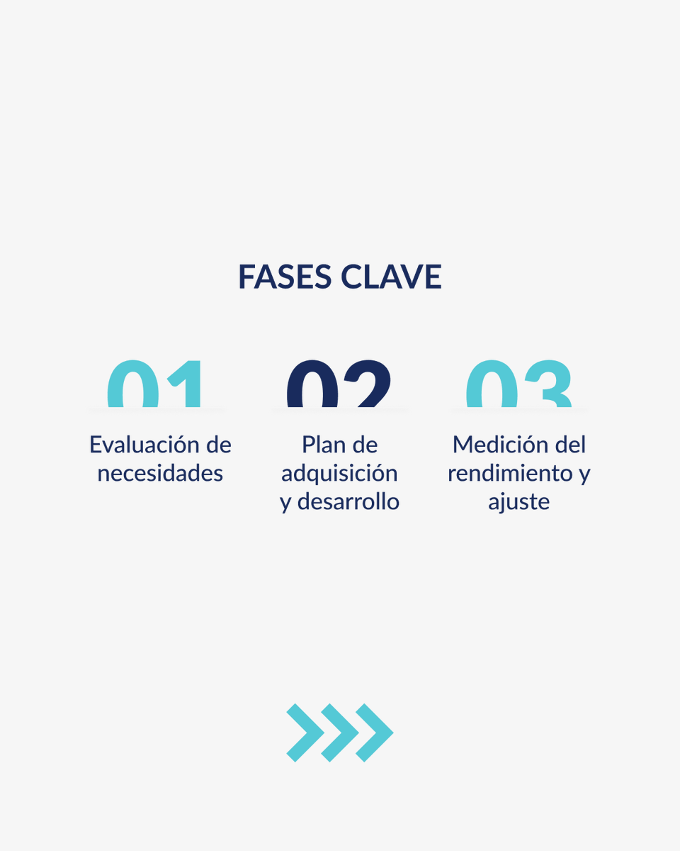 INESEM-Instituto Europeo de Estudios Empresariales tweet media
