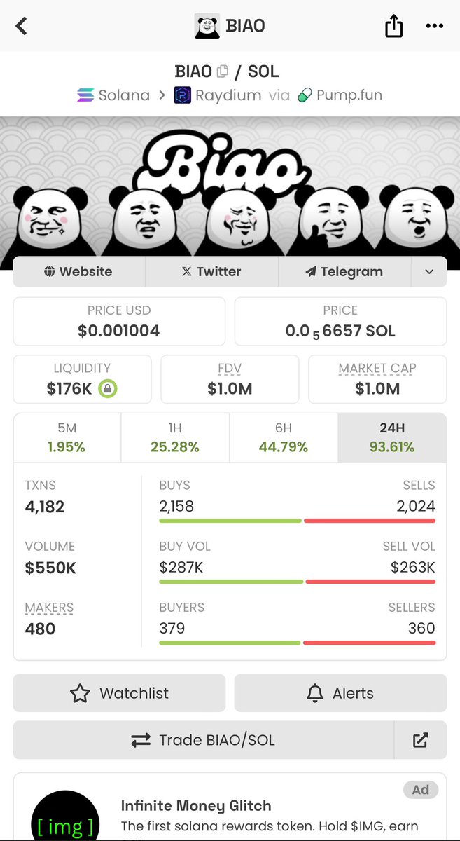 Fabz (@fabz_rrr) on Twitter photo $Biao Chinese Pepe
<a href="/wintermute_t/">Wintermute</a> send to 1billion please 🙏🏾
2ru87k7yAZnDRsnqVpgJYETFgqVApuBcwB2xDb19pump
NFA $Biao Chinese Pepe
<a href="/wintermute_t/">Wintermute</a> send to 1billion please 🙏🏾
2ru87k7yAZnDRsnqVpgJYETFgqVApuBcwB2xDb19pump
NFA