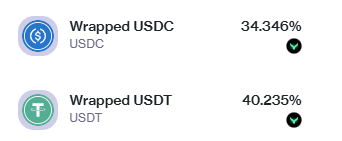 laBananeCrypto's tweet image. La communauté MultiversX est l'une des plus engagées de l'écosystème📢

Comme le dit @Davyegld, si elle passait autant de temps à mettre en avant les opportunités de l'écosystème, qu'elle n'en met à faire du drama, nous aurions potentiel beaucoup plus d'utilisateurs

Aujourd'hui…