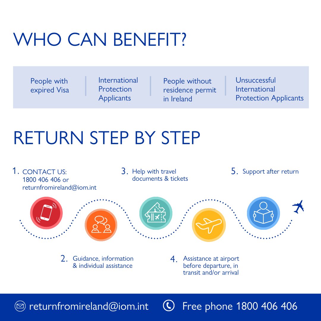 Read the story of a woman who, after struggling to adapt to the cold climate and facing mobility challenges, made the decision to return to her home country and start anew. ireland.iom.int/stories/sewing…

#RealStories #AVRRstories #migrantsupport
