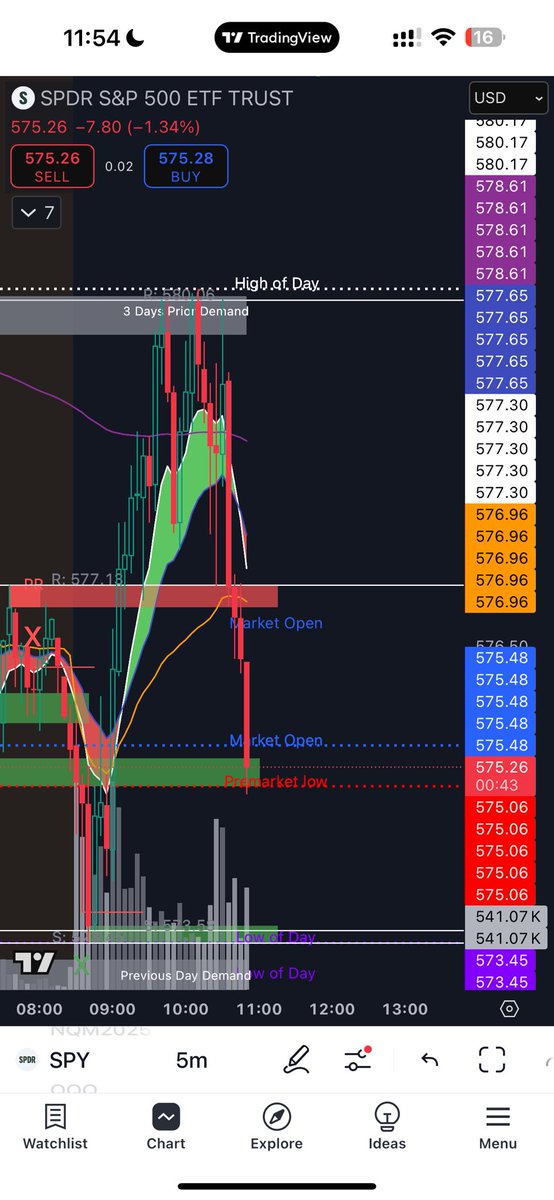 This is my favorite action.