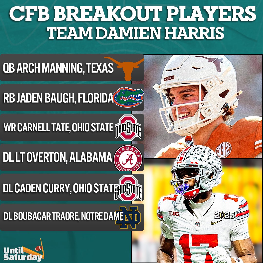 davidubben's tweet image. On today's Until Saturday, @DHx34, @ChrisVannini and I drafted our All-Breakout teams. 

Who won? Poll below. 

Listen: pod.fo/e/2b5535