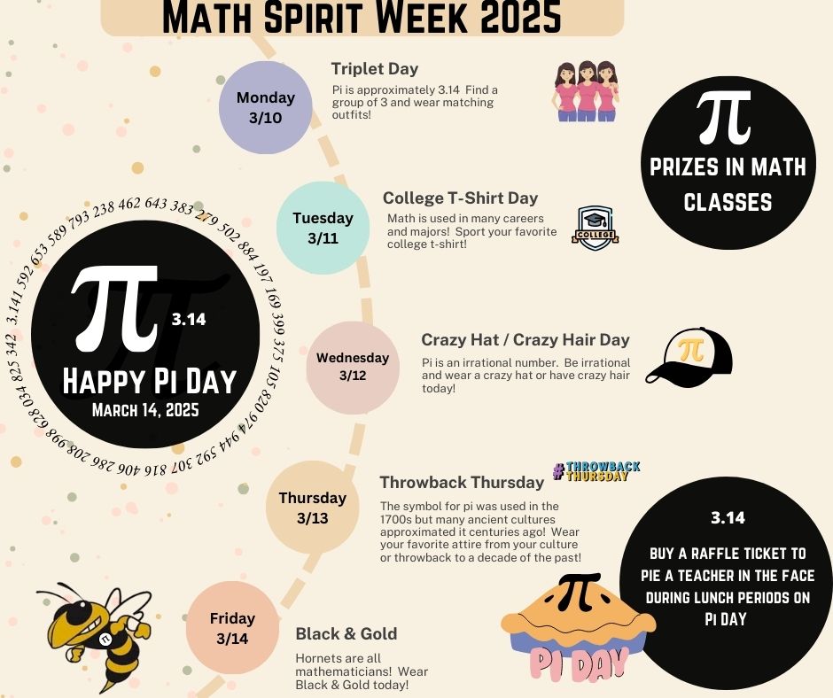 There's no week like a math spirit week!

Hinsdale South has some fun plans for next week, which are of course highlighted by a Pi Day celebration on 3.14.