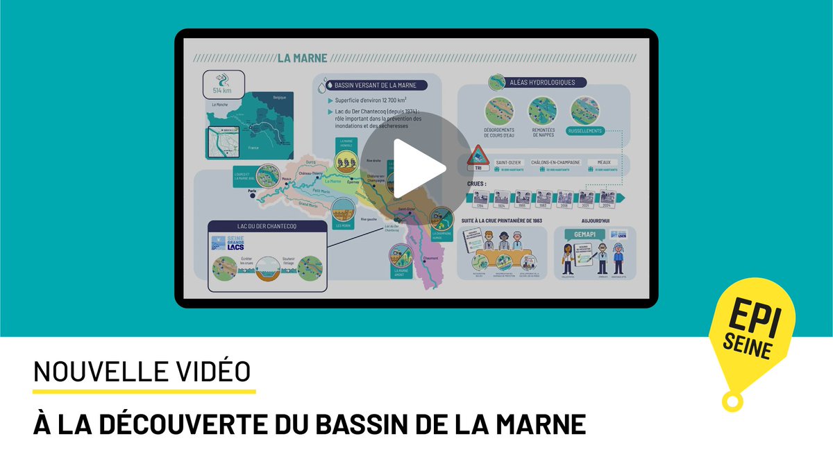 Nouvelle vidéo "À la découverte du bassin de la Marne". Plongez dans sa géographie et ses défis hydrologiques. Réalisée avec la Communauté d'agglomération du Grand Saint-Dizier, Der et Vallées, le Syndicat mixte de la Marne Moyenne et le SMAGE des 2 Morin. youtube.com/watch?v=K_PNhT…