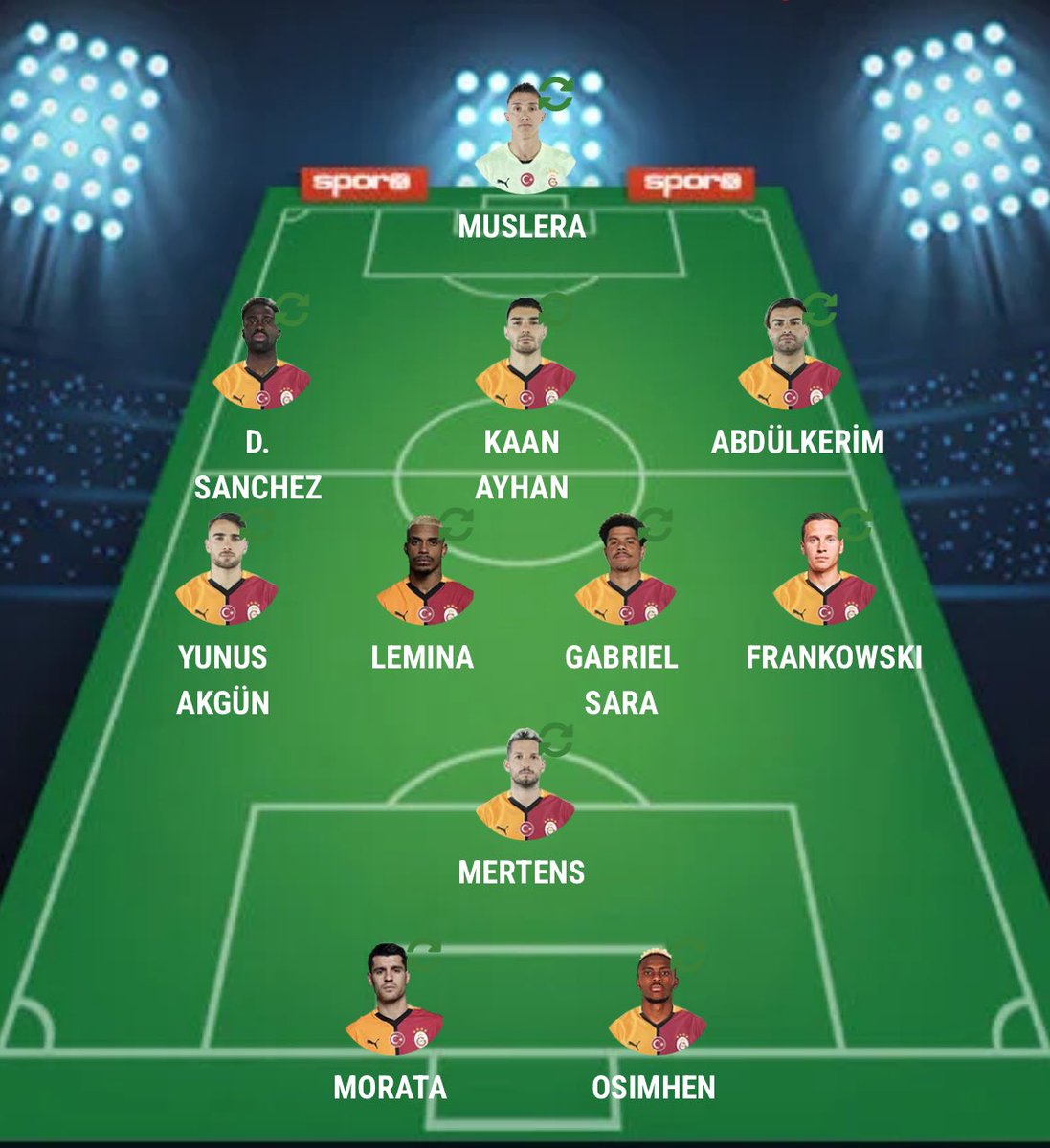 VforV05's tweet photo. @SportifCumleler https://t.co/r1HI20LUyk