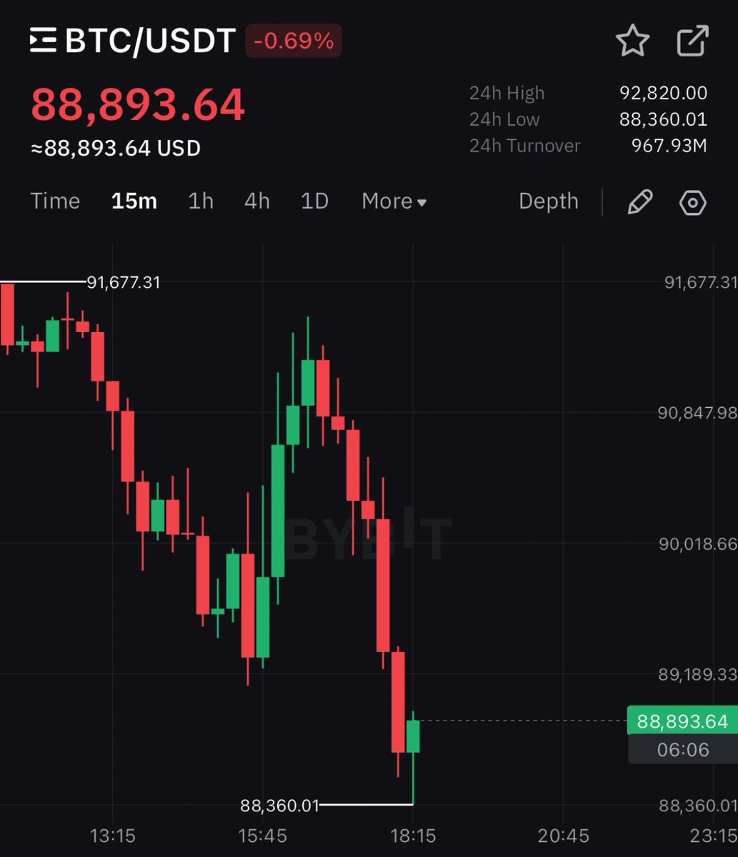 Crypto Rover tweet media