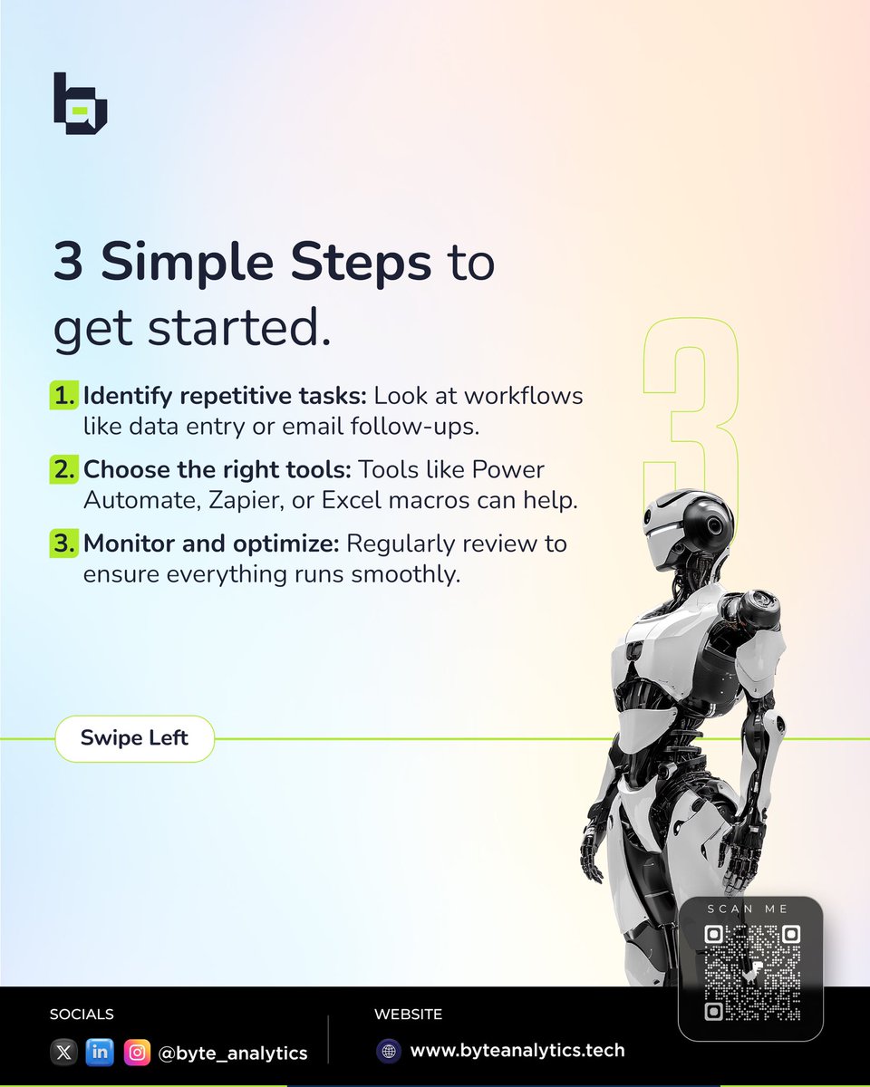 ByteAnalytics_'s tweet image. Automation is the future of business! Streamline your processes, save time, and focus on what truly matters.
💡 Not sure where to start? At Byte Analytics, we provide custom automation solutions tailored to your needs.
#BusinessAutomation #ByteAnalytics #DataSolution #Efficiency