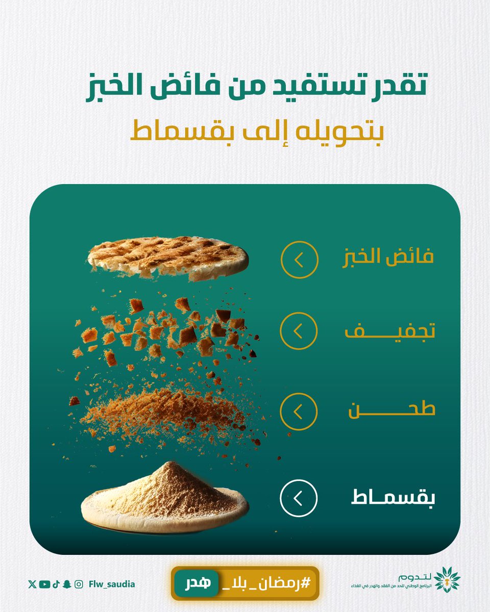فائض الطعام يدخل في أكلات كثيرة تقدر تجربها 
وتساهم بالتقليل من الهدر الغذائي.

#رمضان_بلا_هدر 
#لتدوم