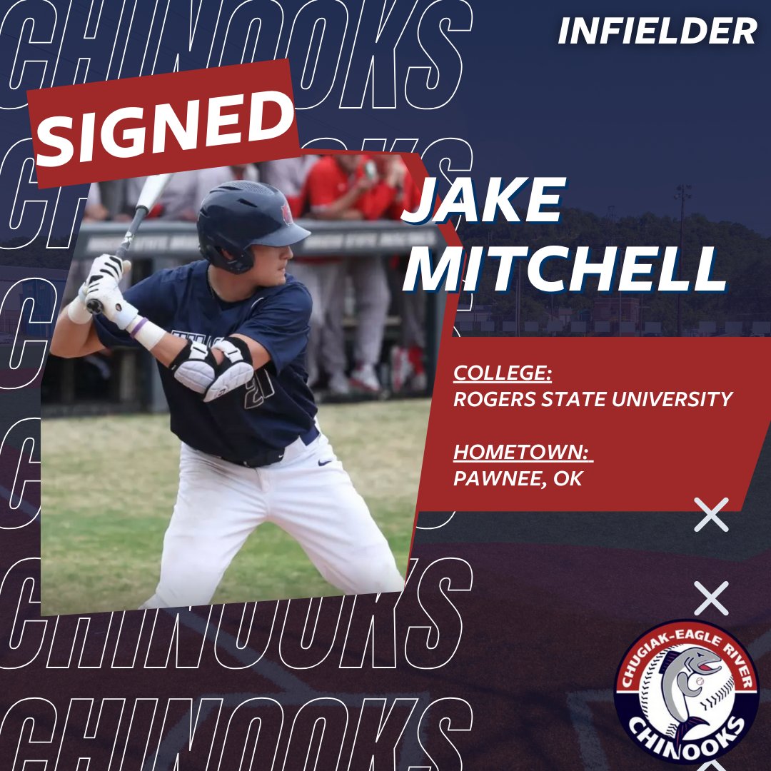 SIGNED

Jake Mitchell has signed to play with the Chinooks this Summer 2025. Mitchell will be an infielder and comes from Rogers State University.

#ChinooksBaseball #BaseballSigning #Signing #Nooks #NooksNation #RollNooks #FishOn #Baseball
