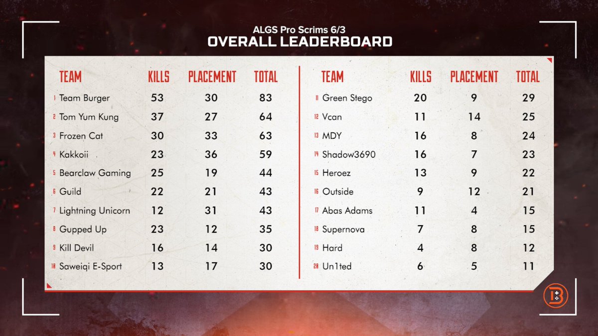 im_b_rad tweet media