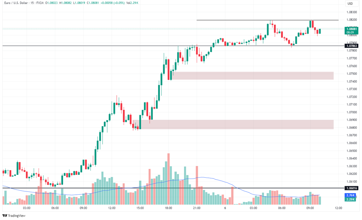 marketsallcom tweet picture